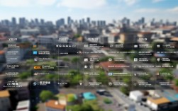 榆林有哪些保安公司，榆林有哪些保安公司招聘