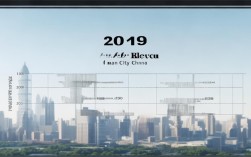 2019榆林财政收入，榆林2019年财政收入