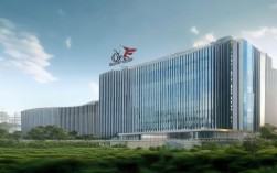 陕西榆林绿地集团，陕西榆林绿地集团官网