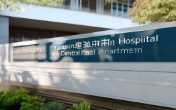榆林二院牙科，榆林二院牙科电话号码多少