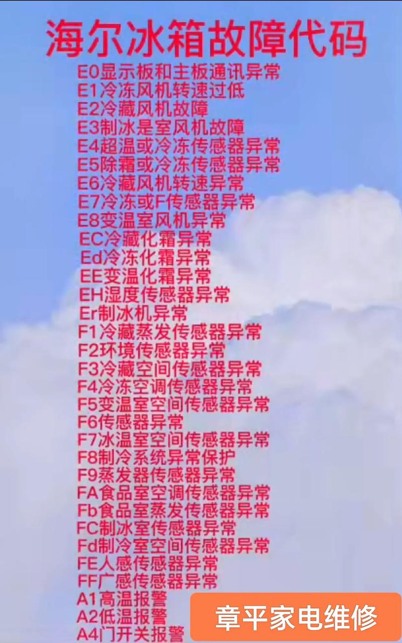 海尔冰箱BcD一215ADL故障代码F2