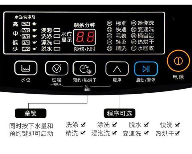 长虹洗衣机XOB-78-2188故障大全