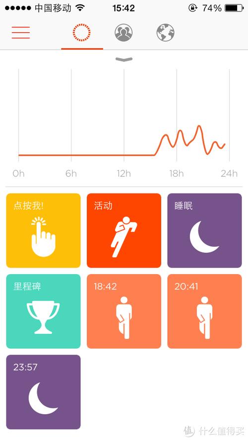 misfit shine 电池型号