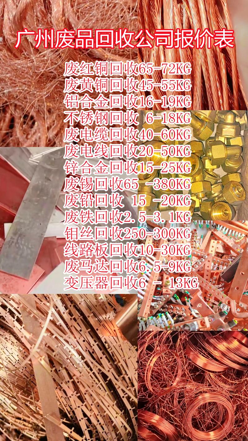 广东废铁回收多少钱一斤