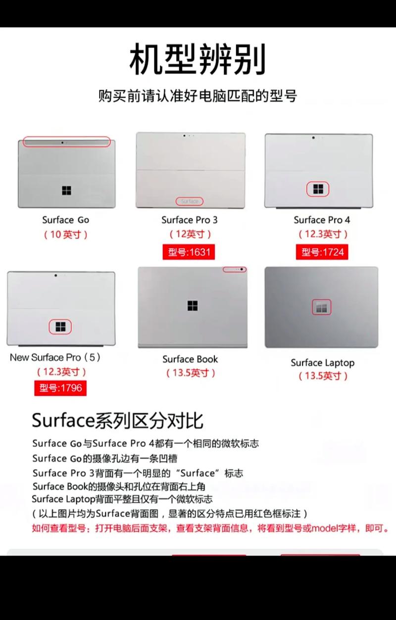 surface pro 3电池更换