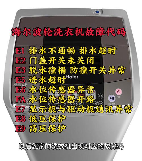 海尔全自动波轮洗衣机显示e1是什么故障