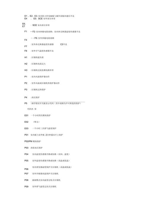 海信中央空调控制面板显示U08故障代码