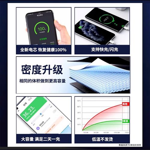 iphone 6s plus换电池