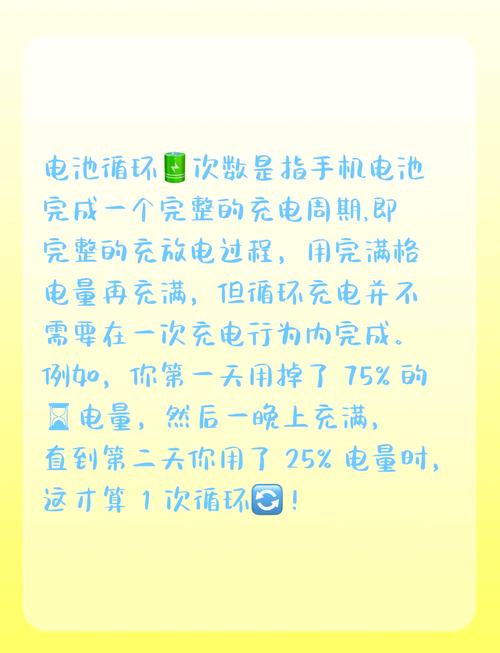 iphone电池循环次数从哪里看