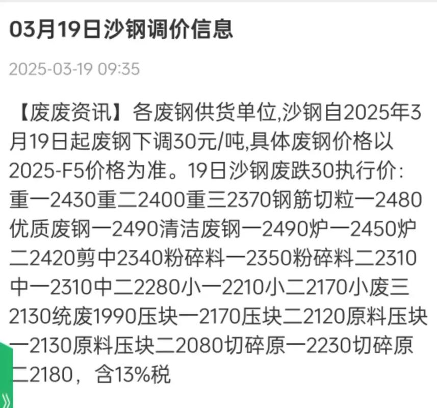 沙钢今天废铁价格表价吗