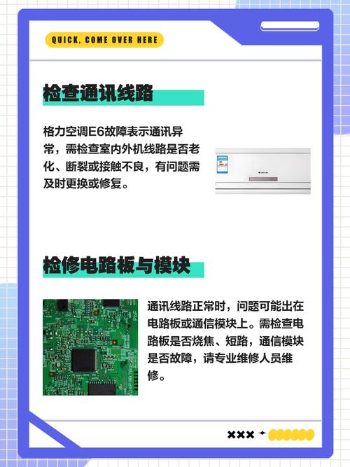 gree格力空调开关显示e6是什么故障