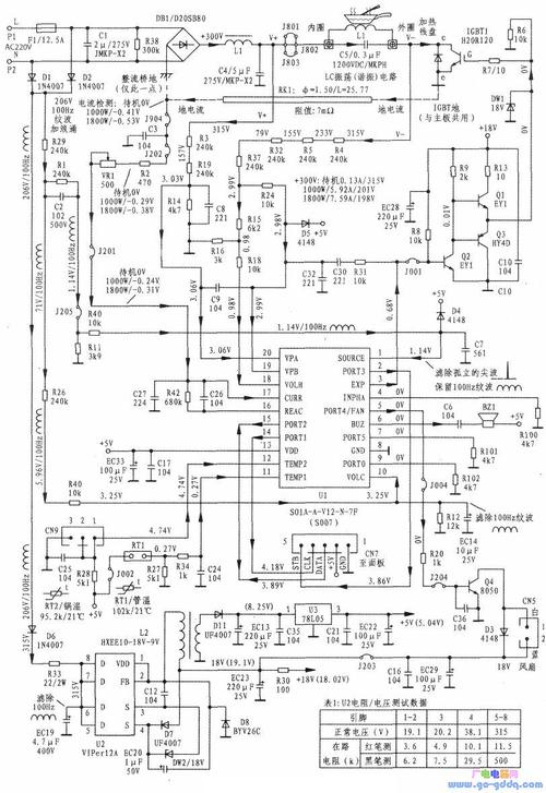 美的电磁炉c21sk2101的常见故障