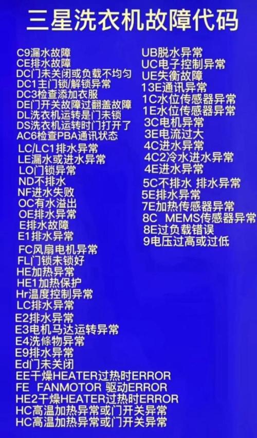 海尔滚筒洗衣机啊出现err7是什么故障