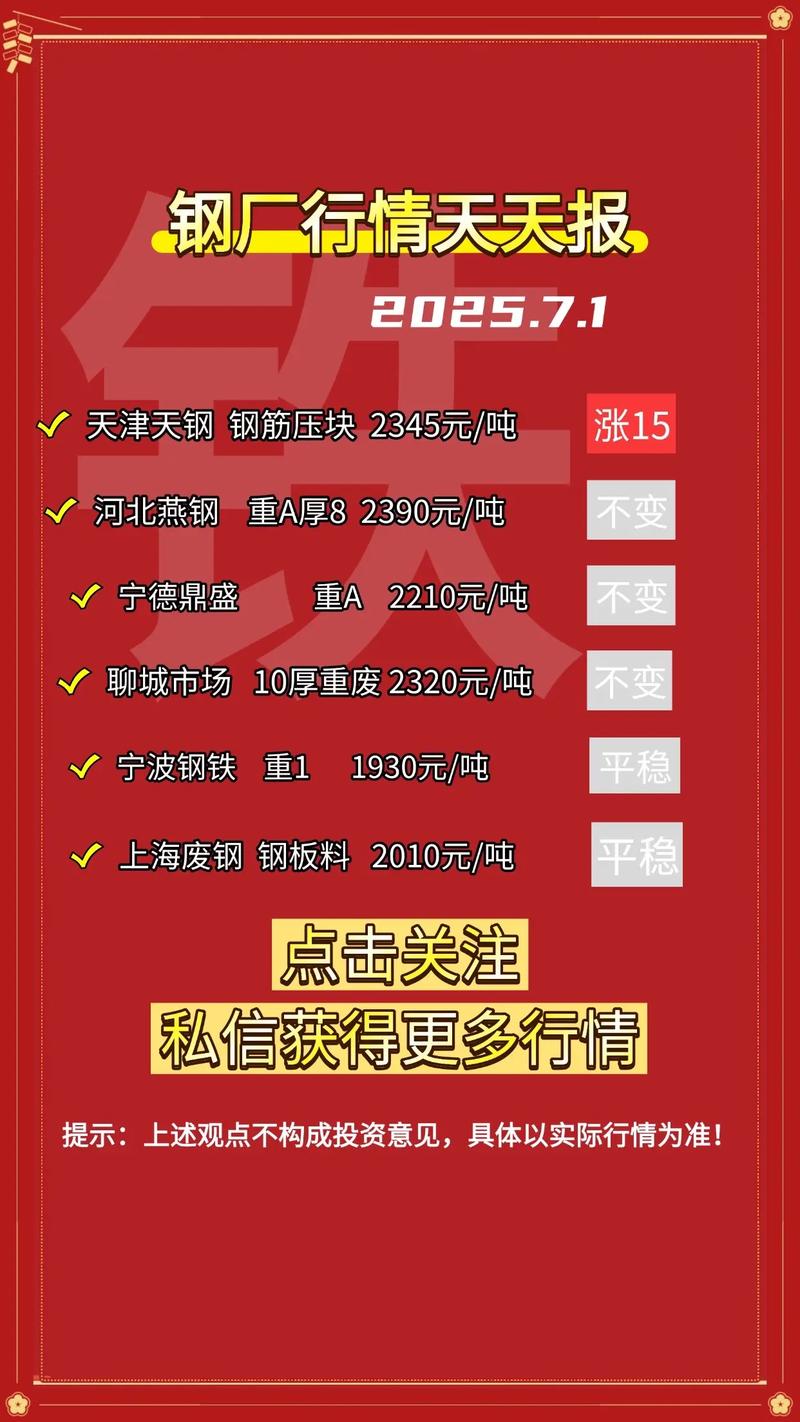 天津最近废铁多少钱一吨