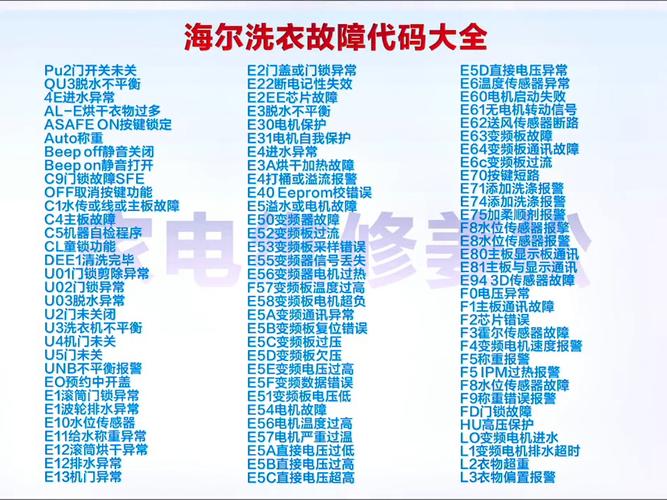 海尔洗衣机xqg55-故障代码err6