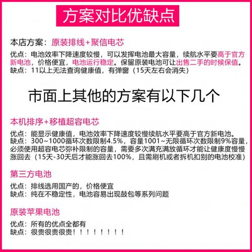 iphone 5s 电池多少毫安