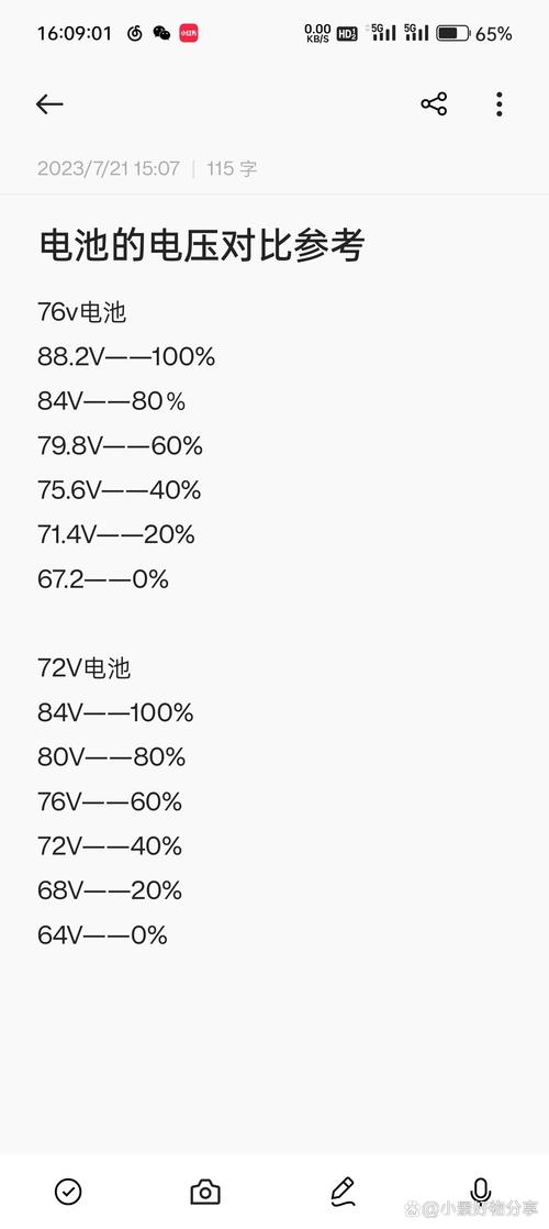 iphone7plus 电池用量