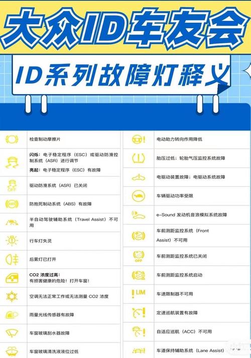 长虹3d427788i维修大全故障排处