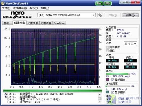 sony 40v200有声音无图像故障