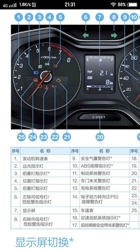 惠康风冷模块故障代码EE33是什么故障