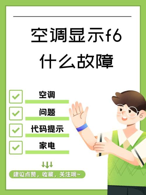 3匹空调开机显示F0代码.是什么故障