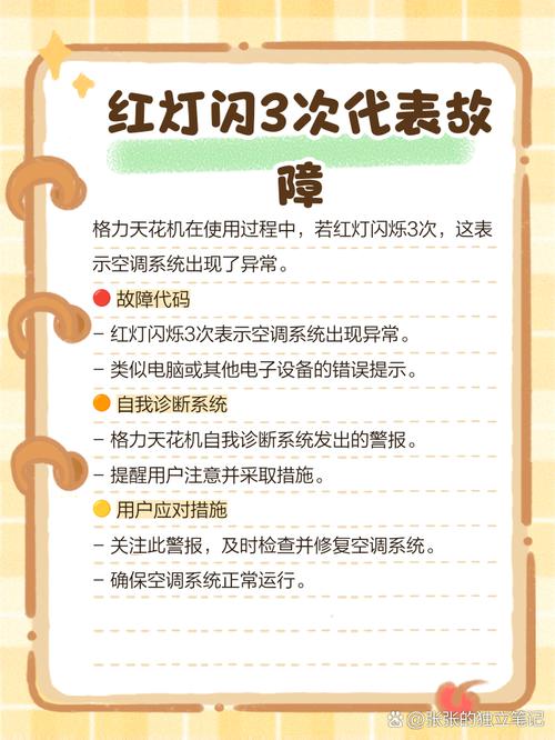 格力5匹天花机显示屏出现E6故障代码