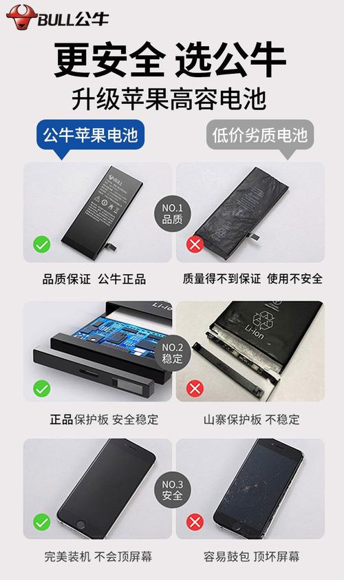iphone6换电池什么牌子好