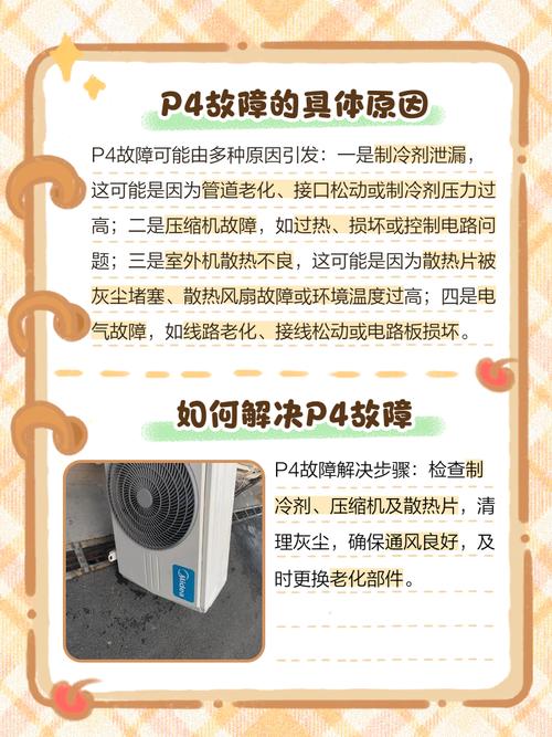 格力5p空调e4是什么故障 如何处理