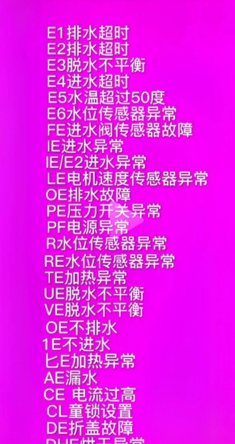 海尔全自动洗衣机故障码fc是什么意思