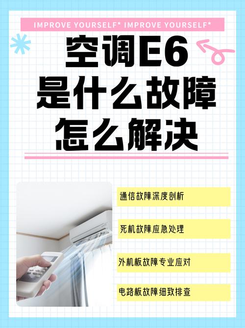 格力多联机e6空调故障代码是什么问题