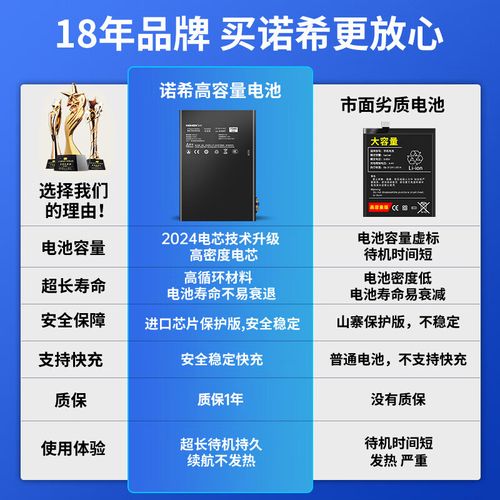 ipadmini4电池容量多大