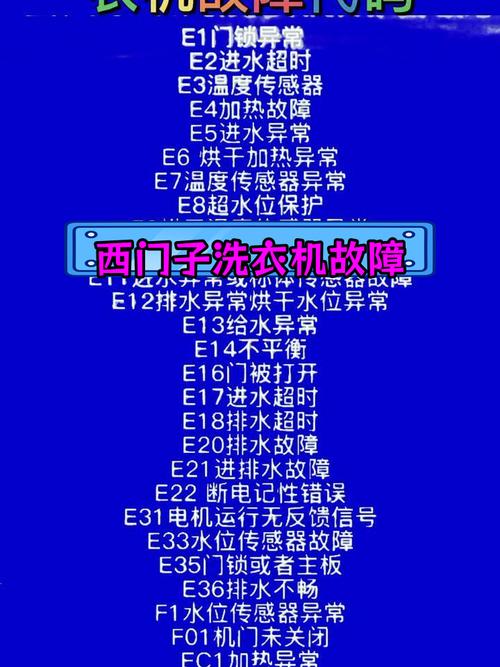 西门子洗衣机故障代码ws12m468