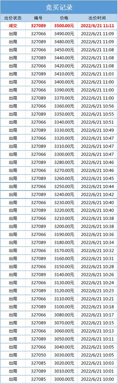 内蒙古废铁价格最新行情