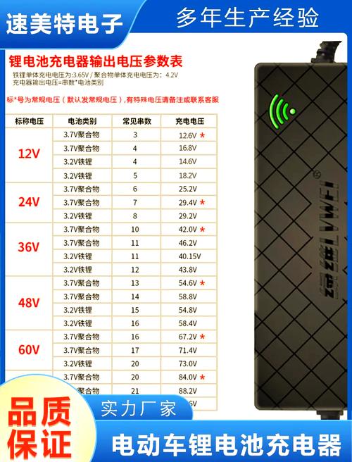 Colorful电池可以充电吗