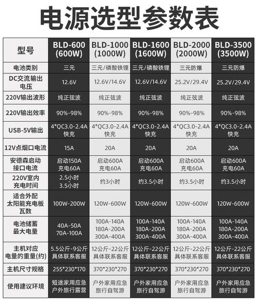 misfit ray 电池型号