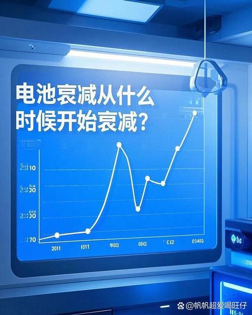 socialmatic电池问题