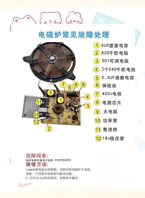 奔腾pc20n af型电磁炉故障检修