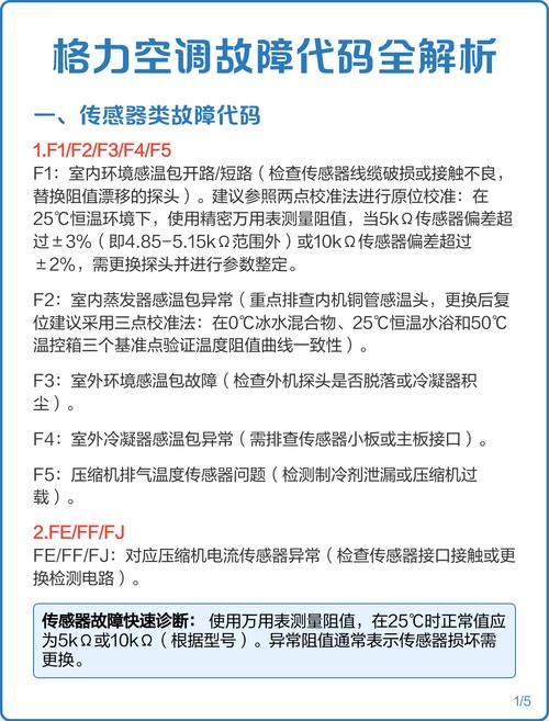 格力空调显示f2故障代码应该怎么解决