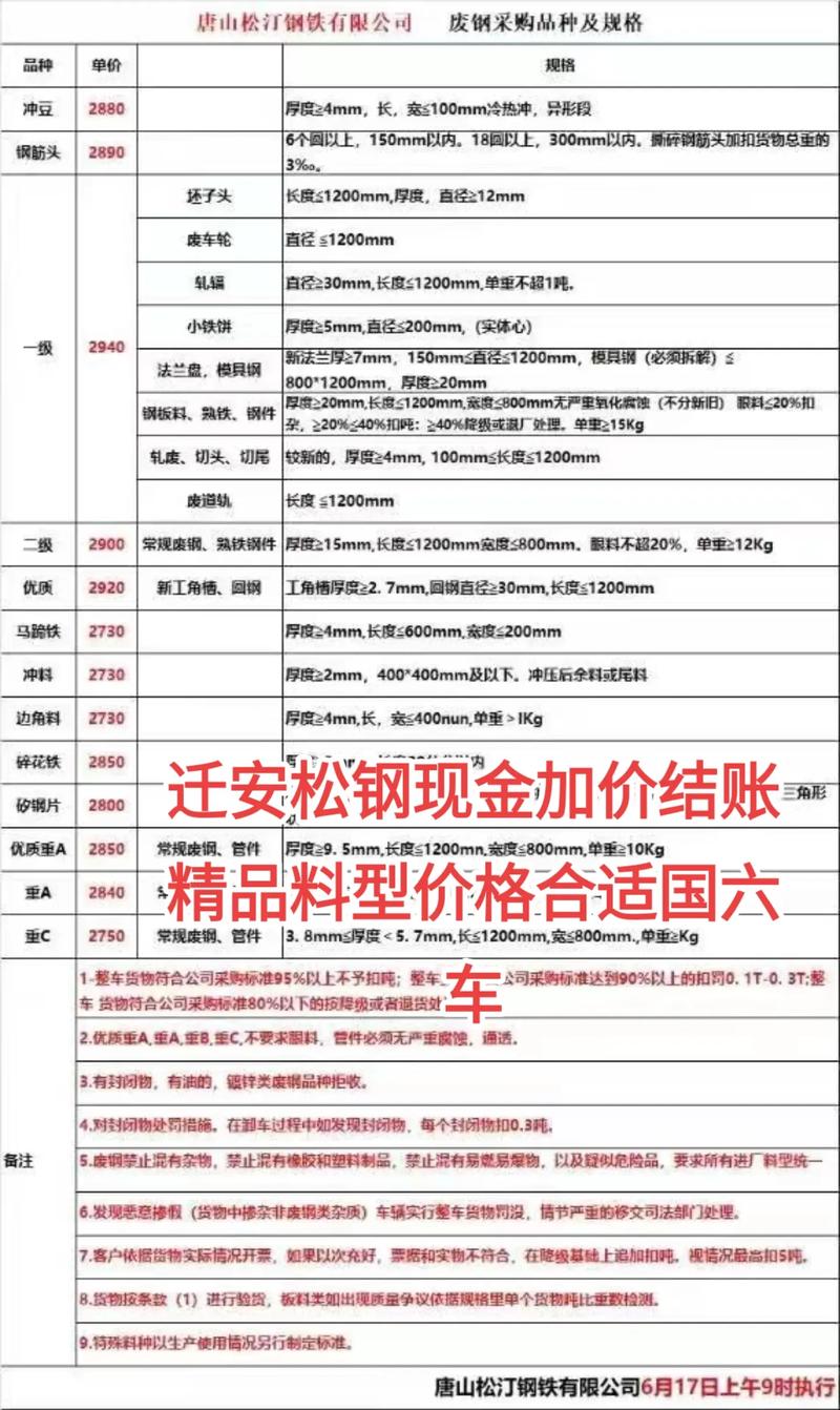 西安新花废铁价格是多少