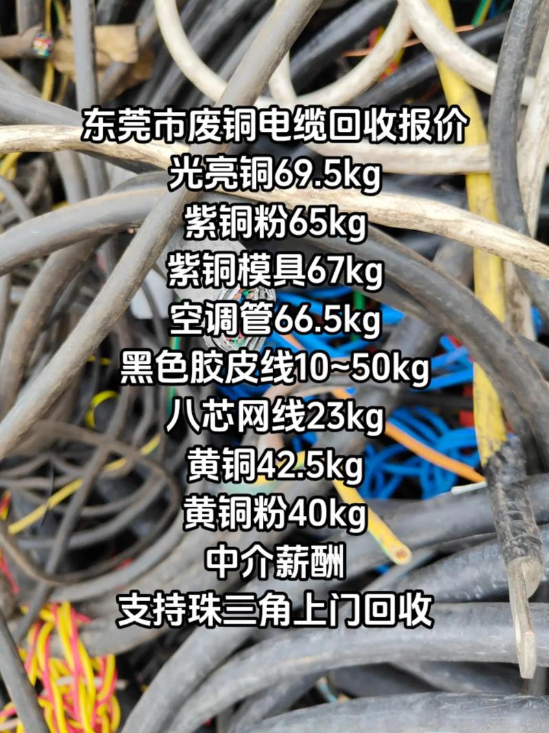 废铜回收价格今日价废铁