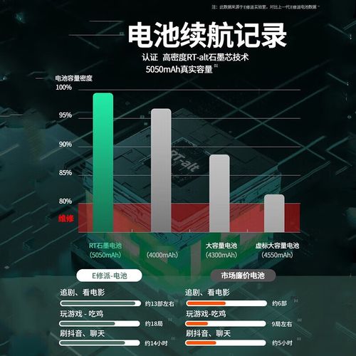 小米note和note2的电池