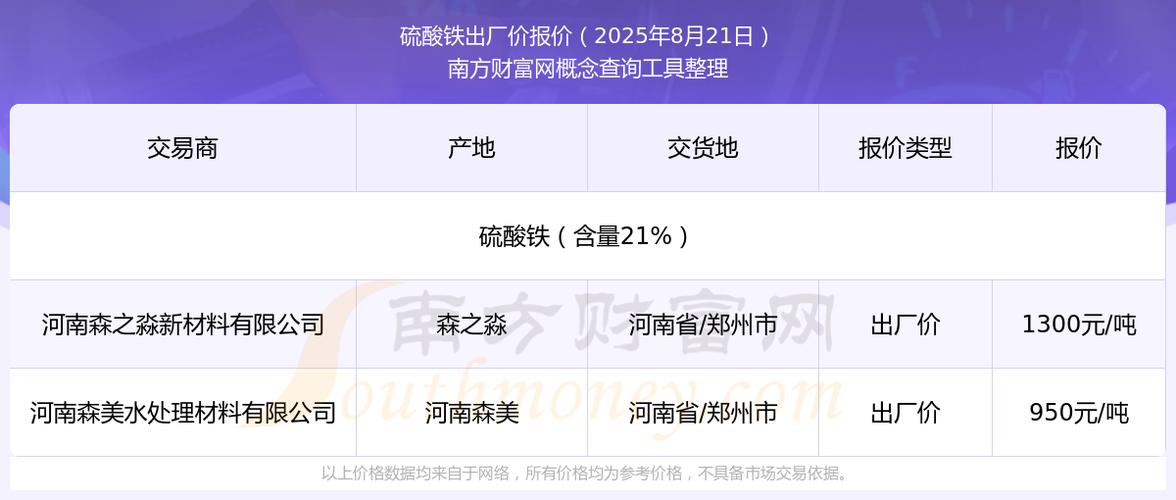 2025年废铁价会涨吗