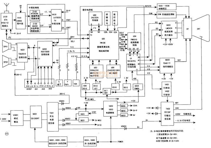 康佳lc一tm3719电源板故障检修