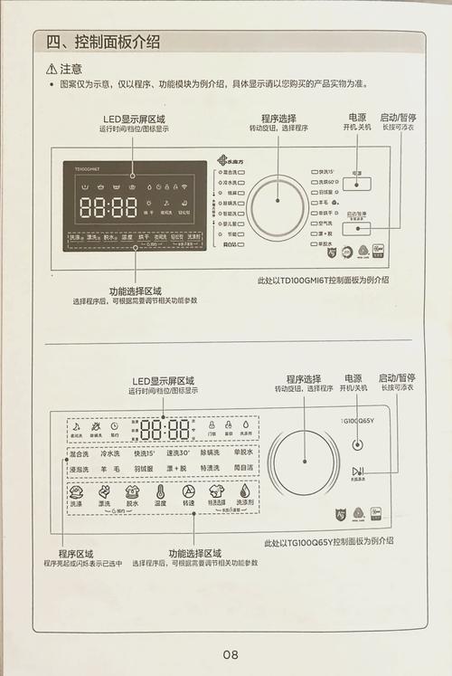 diqua洗衣机故障代码04什么意思