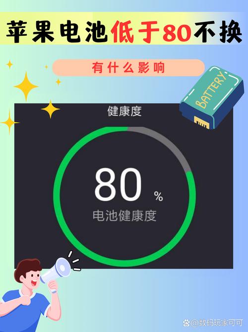 iphone6电池电量显示不准