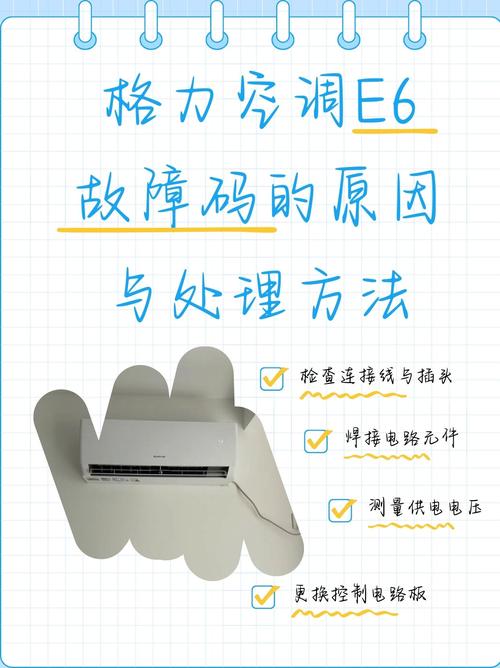 格力35变频空调故障码e6是什么故障