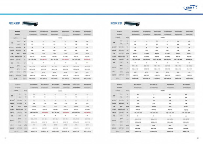 三星变频多联机外机故障代码U2E4