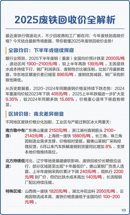 2025年废铁贡大于求