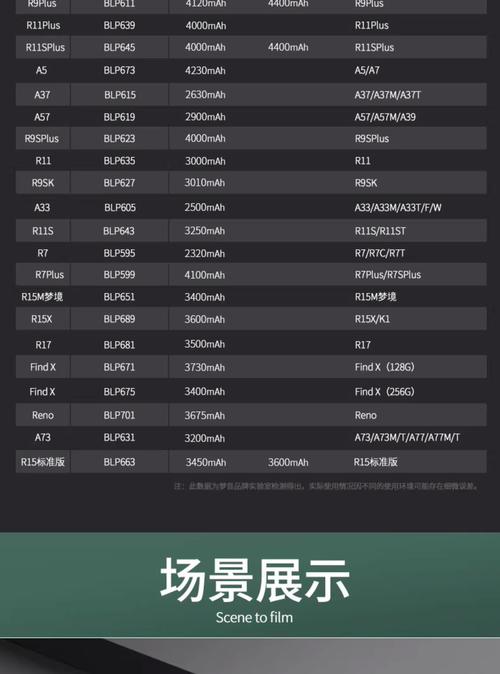 oppo1107手机电池价格