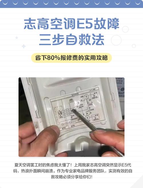 空调故障e1至e5解决问题高清图片